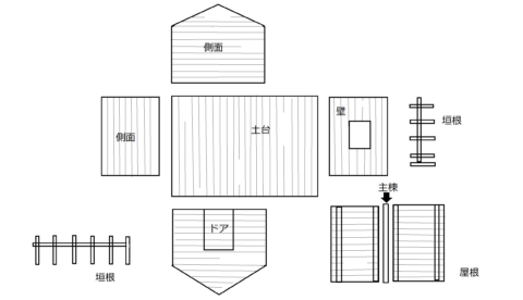 割り箸の工作で家を簡単に作る設計図はどんな風なの 何本ぐらい割り箸が必要